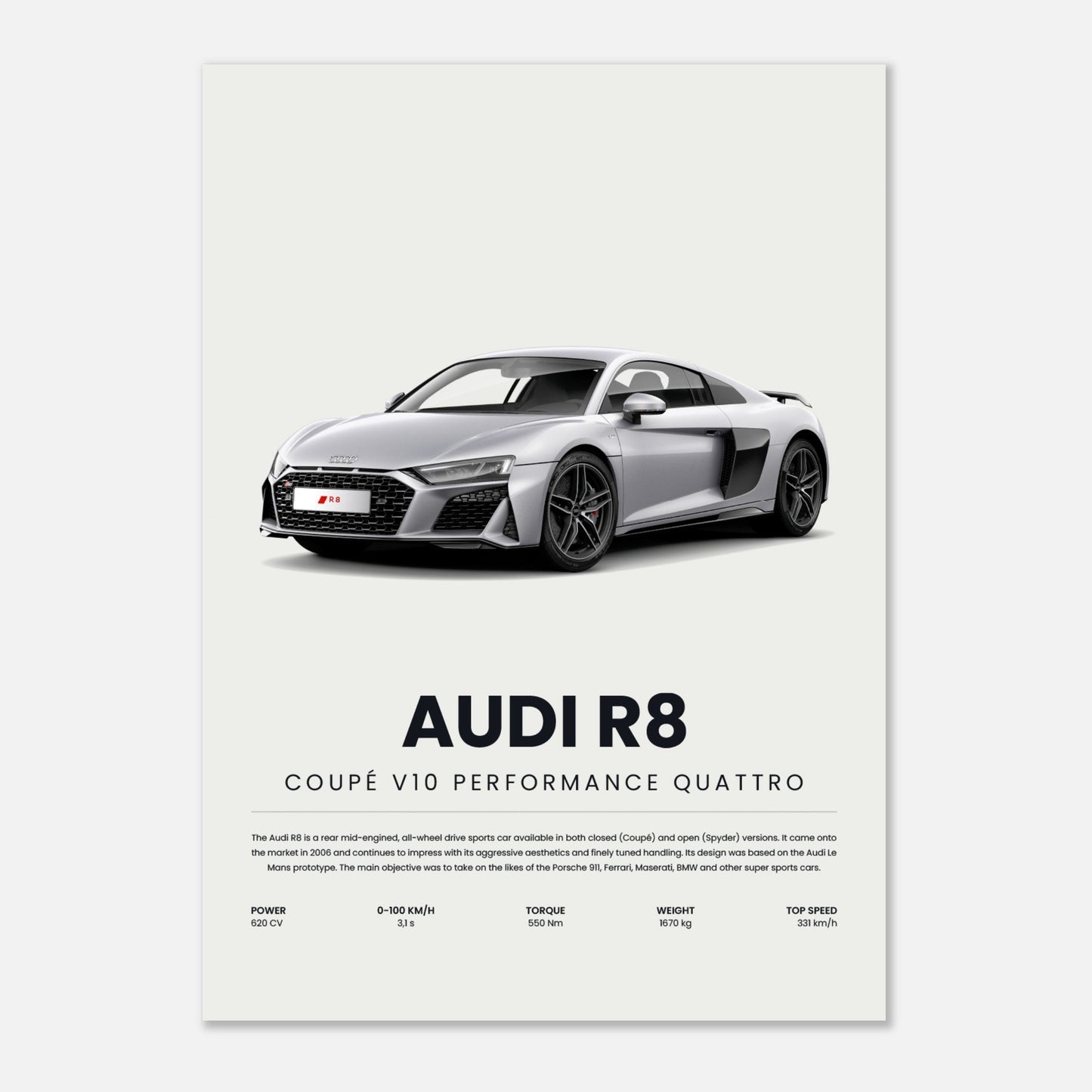 Audi R8